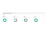 HPE Data Verification Lizenz – 100 Kassetten, für Linux & Windows