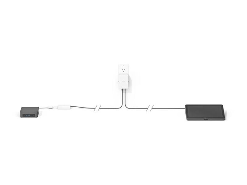 Logitech Videokonferenzlösung – Komplettset für große Räume