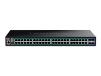 Trendnet 52-Port PoE+ Switch – Gigabit, 10G SFP+ für große Netzwerke