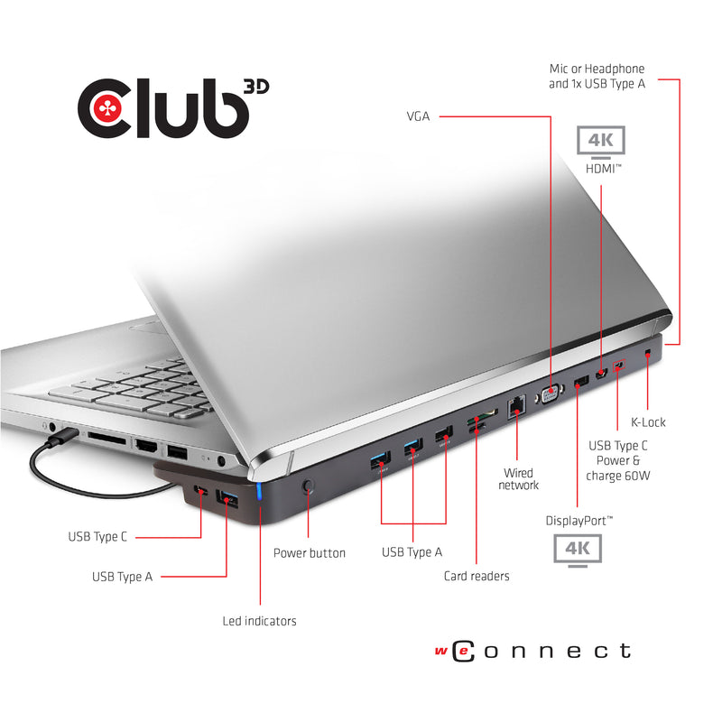 Club3D USB-C Dockingstation – 100W Stromversorgung, HDMI & LAN