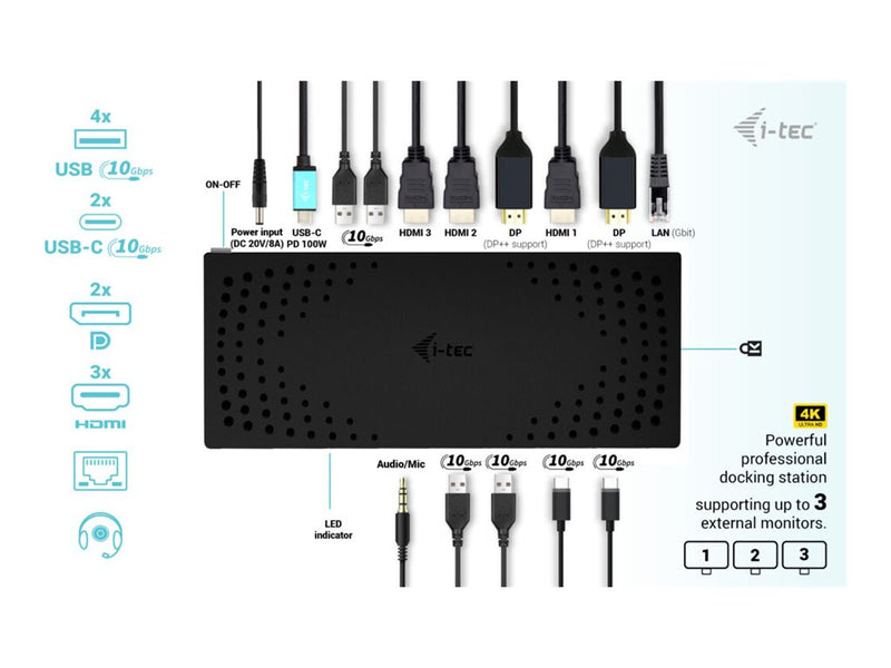 I-tec Dockingstation – 3x 4K Displays, 100W Stromversorgung