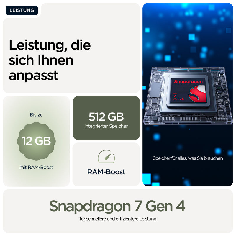 Motorola Edge 70 Smartphone – 5G, 512 GB Speicher