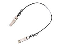 Nvidia Netzwerkkabel – 25 Gb/s, 2,5 m, SFP28, halogenfrei
