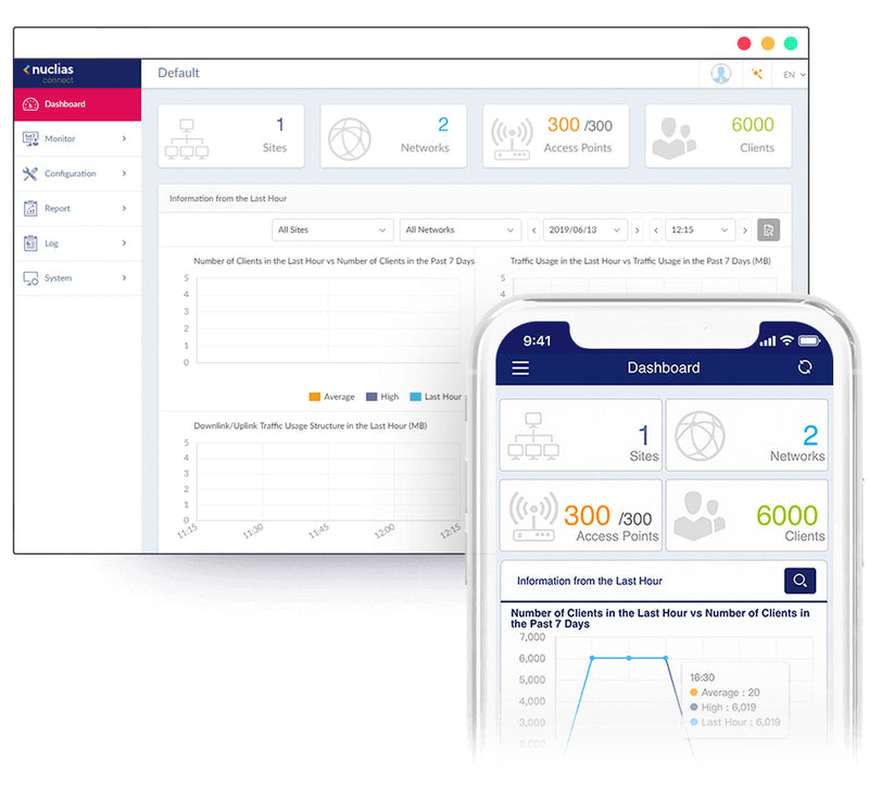 D-Link Access Point – Wi-Fi 6, Dual-Band für Wandmontage