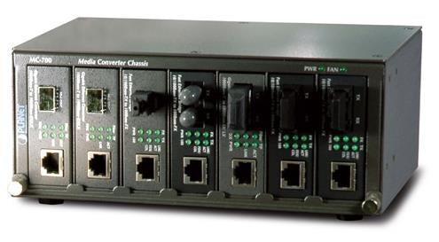Planet Technology Medienkonverter – 7-Slot Rack-montierbar