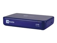 Aimetis Thin Client – Kompakt, HDMI-Anschluss