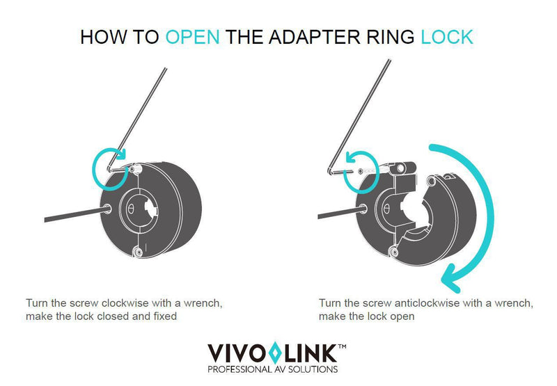 EET Vivolink Adapter Ring – 4K Video-/Audio-Unterstützung