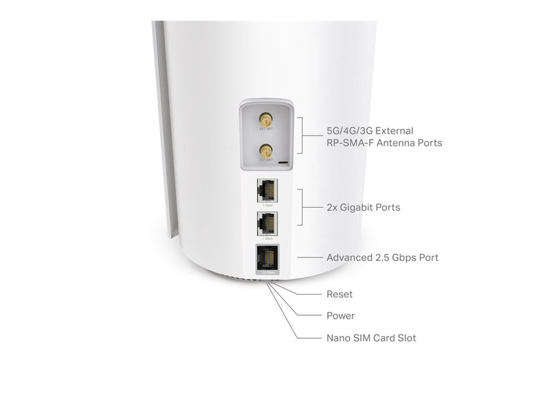 TP-Link Mesh Wi-Fi 6 Router – Schnelles Internet, bis zu 230 m² Abdeckung