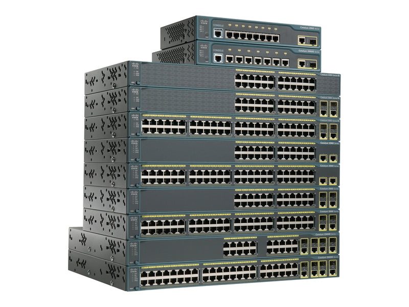 Cisco Netzwerk-Switch – 8 Anschlüsse, Sicherheit integriert