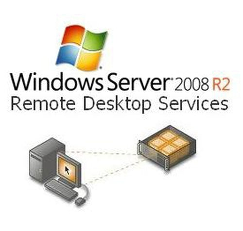 Microsoft Remote Desktop Services – Lizenz für 1 Gerät, 3 Jahre
