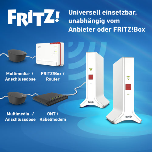 FRITZ!Mesh Set – Stabiles WLAN für Ihr gesamtes Büro
