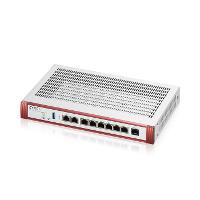 Zyxel Firewall – Sicherheitspaket für Ihr Netzwerk
