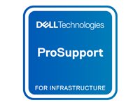 DELL Service-Upgrade – Schneller Vor-Ort-Support für 3 Jahre