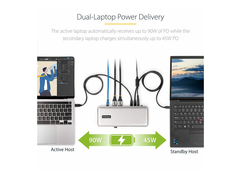StarTech Dual Monitor Dock – Für 2 Laptops, 4K-Display