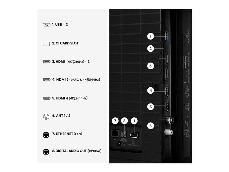 Hisense 85" Smart-TV – 4K UHD, lebendige Farben