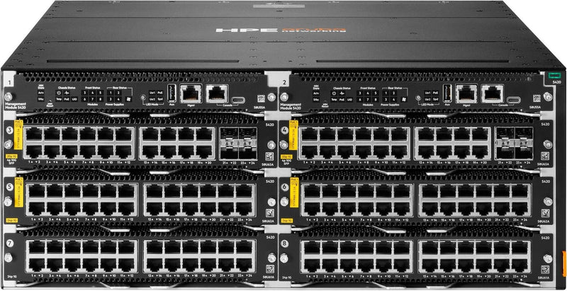 HPE Management-Modul – Netzwerkverwaltung, SNMP v2c/v3
