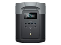 EcoFlow Delta 2 Max Powerstation – 2048 Wh, vielseitige Anschlüsse