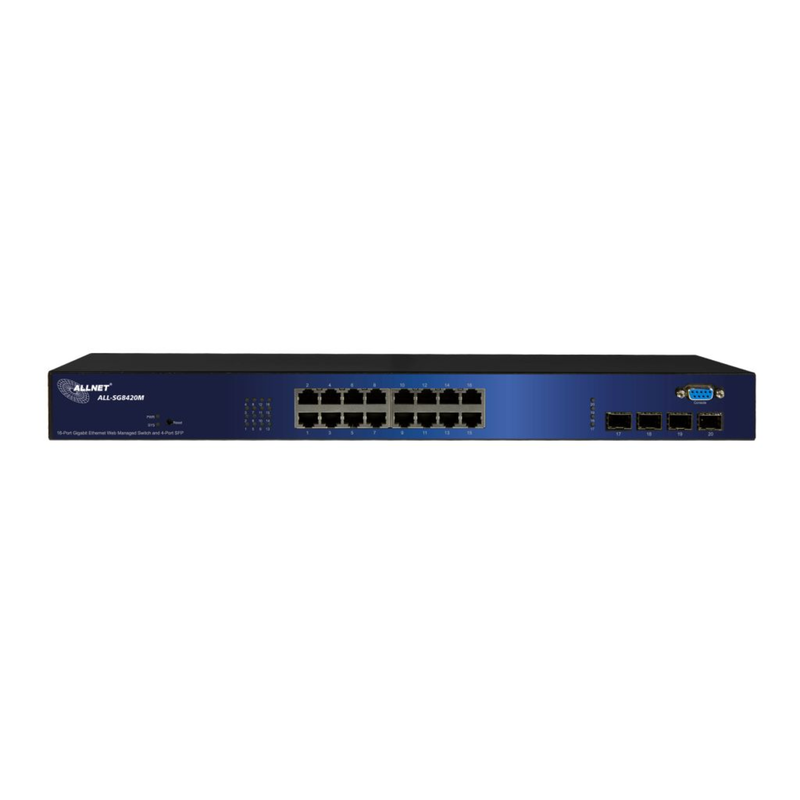 ALLNET 16-Port Gigabit Switch – Lüfterlos, Smart Managed