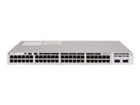 Cisco Netzwerk-Switch – 48 Ports, integrierte Sicherheit
