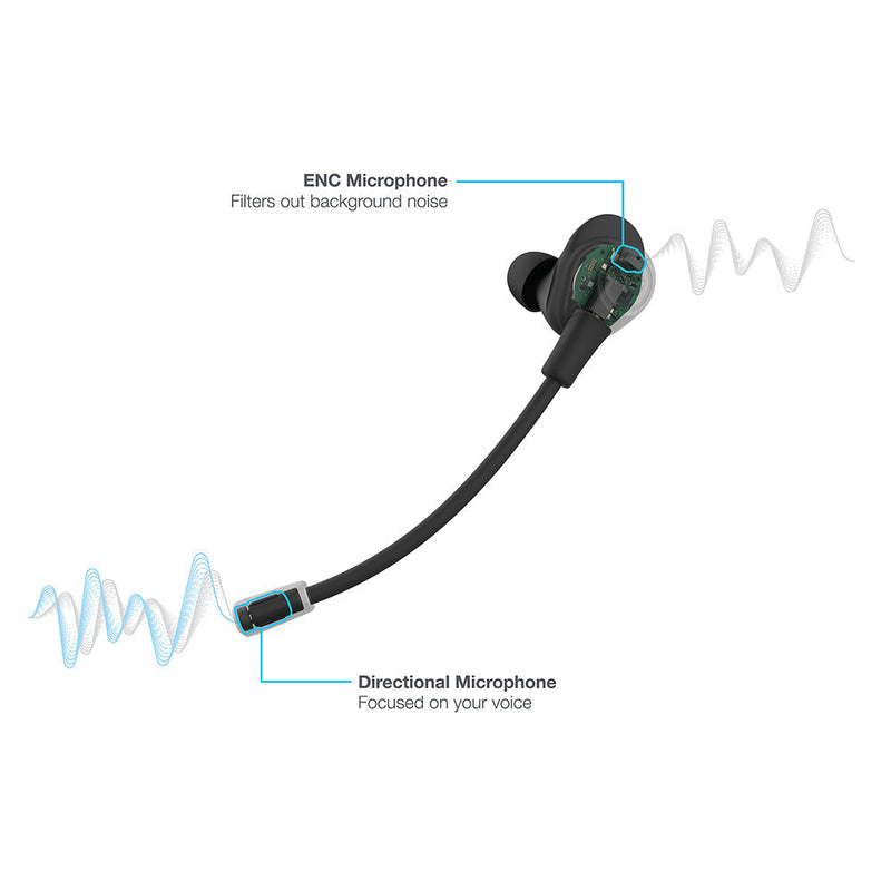JLAB Work Buds – Kabellose In-Ear-Kopfhörer mit Bluetooth