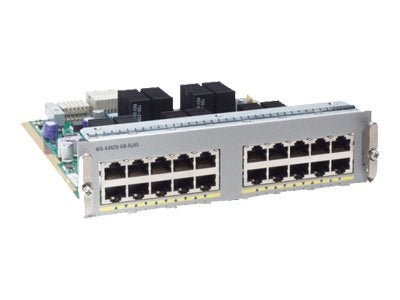 Cisco Netzwerkmodul – 20 Gigabit Ethernet Ports für schnelle Verbindungen