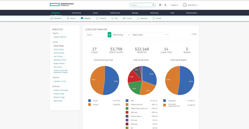 HPE VM Essentials Software – Einfache Virtualisierung für Ihr Büro