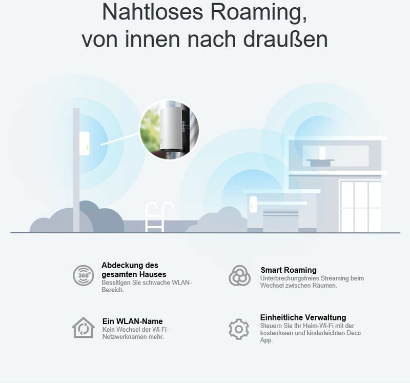 TP-Link Deco X50 Outdoor – WLAN Mesh-System für große Flächen