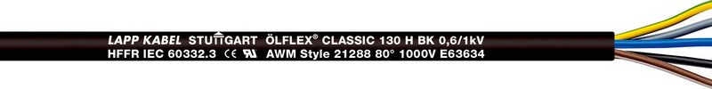 Lapp Kabel ÖLFLEX Classic – Robustes Kabel für sichere Stromversorgung