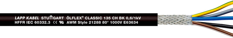 Lapp ÖLFLEX CLASSIC Kabel – robust und vielseitig