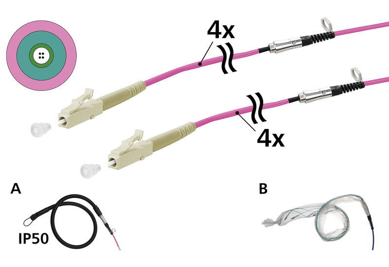 Metz Connect Universalkabel – 50m, einfache Installation