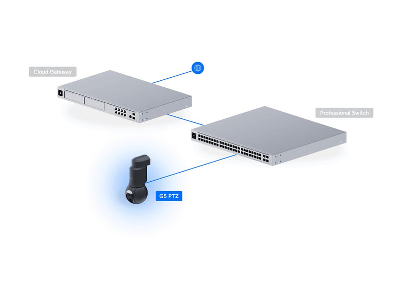 Ubiquiti UniFi G6 Überwachungskamera – 4K, wetterfest, Audio
