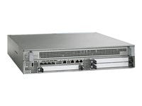 Cisco Router – Zuverlässig mit 4 GB RAM für Ihr Netzwerk