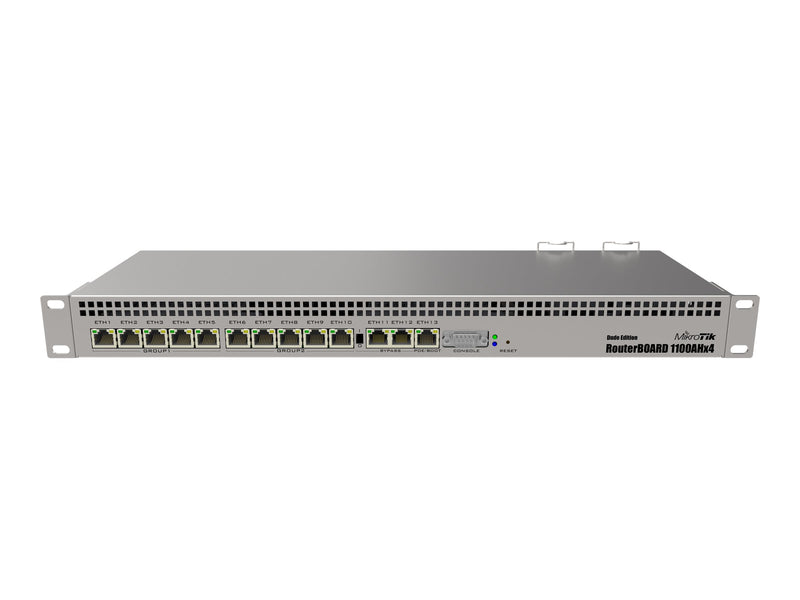 Mikrotik Router – 13 Gigabit-Ports, schneller Datenverkehr