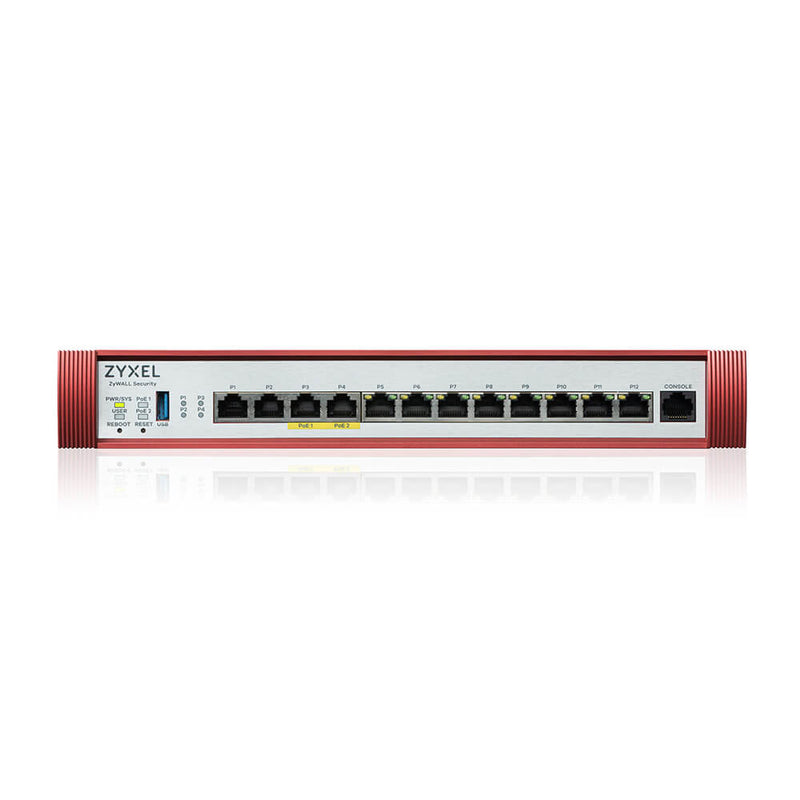 Zyxel Firewall – Schnelle Sicherheit für Ihr Unternehmen