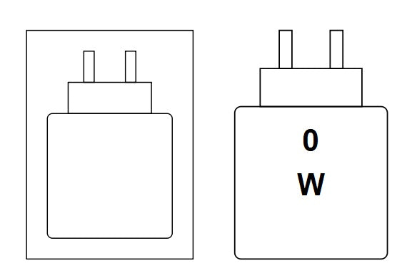 Gequdio DECT-Headset – Ideal für FritzBox und Bluetooth-Geräte