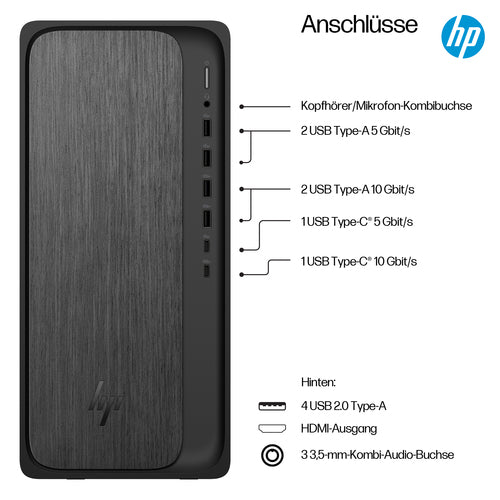 HP Omnidesk Desktop-PC – Leistungsstark mit 16 GB RAM, 512 GB SSD