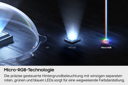 Samsung 75" 4K Smart-TV – Großbild-Erlebnis für Ihr Büro
