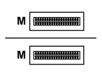 Supermicro HDMI-Kabel mit Ethernet – 8 m, Highspeed für zuverlässige Verbindung
