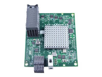 Lenovo Netzwerkadapter – 8 Gbit/s für schnelle Datenübertragung