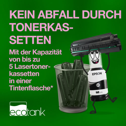 Epson EcoTank Multifunktionsdrucker – Günstiges Drucken, einfache Nachfüllung