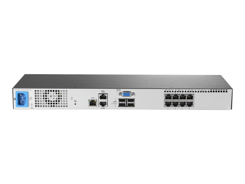 HP Enterprise KVM-Switch – Steuerung von bis zu 256 Servern