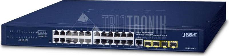 PLANET TECHNOLOGY Netzwerk-Switch – 24 Ports für IPv4/IPv6