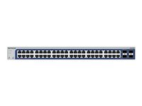 Netgear 48-Port Gigabit Switch – Für große Netzwerke geeignet