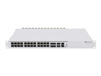 Mikrotik Cloud Router Switch – Vielseitige Netzwerkanschlüsse, hohe Zuverlässigkeit
