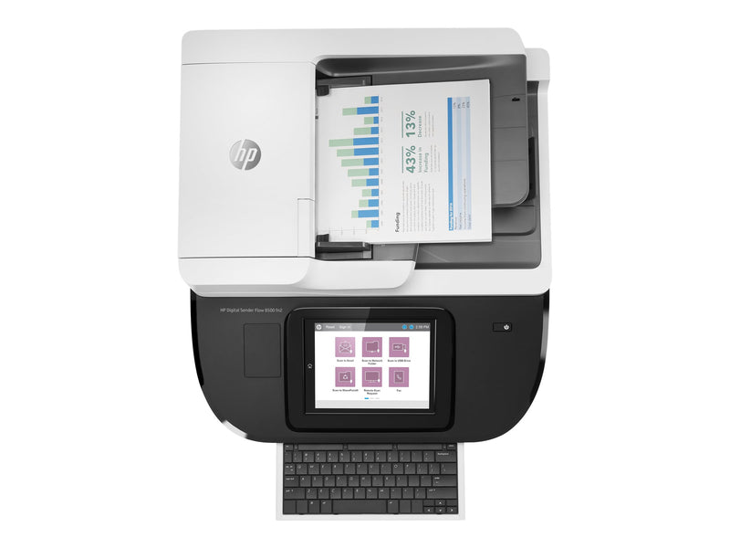 HP Dokumentenscanner – Schnelles Scannen, Netzwerkfähig