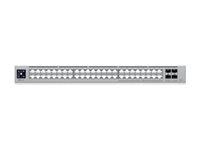 Ubiquiti UniFi Switch – 48 Anschlüsse, verwaltet