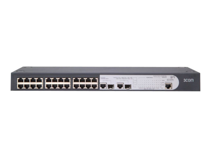 HP Enterprise 24-Port Switch – Netzwerkmanagement für kleine Unternehmen