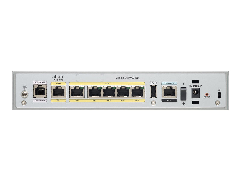Cisco Router – Sicheres Netzwerk, 4-Port-Switch integriert
