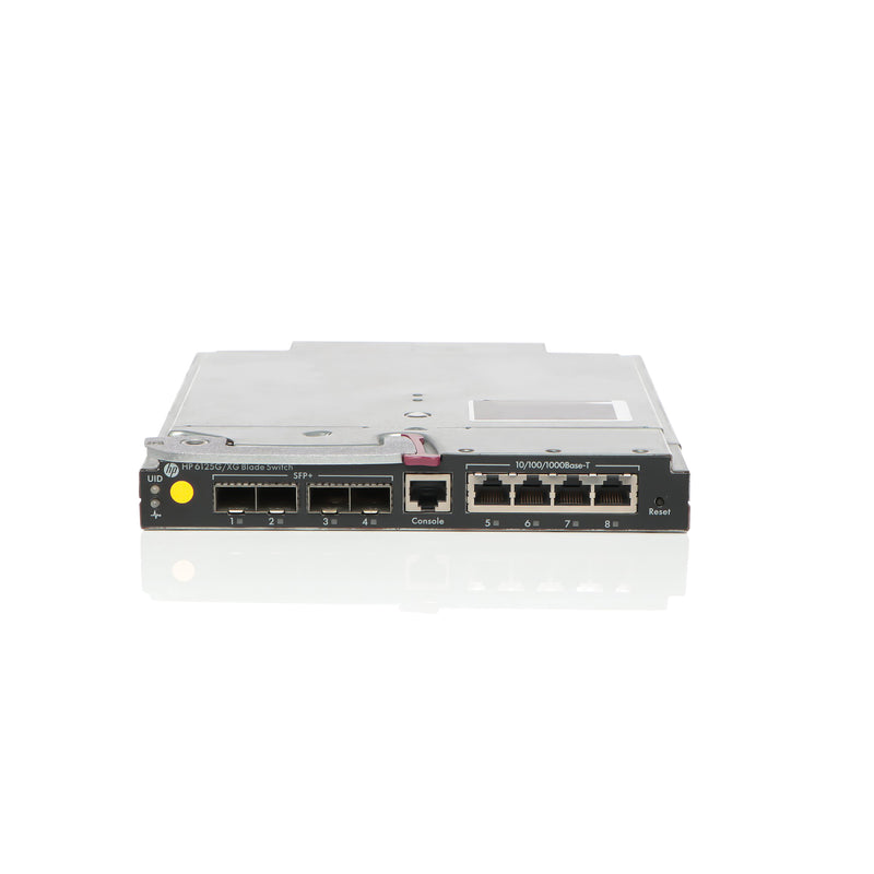 HPE Blade Switch Modul – Einfache Netzwerkverwaltung