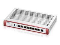 Zyxel Firewall – Schutz für Ihr Netzwerk, kabelgebunden
